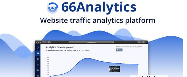 66Analytics v47.0.0 - Easy, friendly & privacy-focused web analytics - nulled